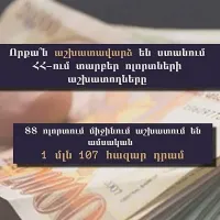 Հայաստանում ամենամեծաթիվ աշխատողները առևտրի ոլորտում են․ ով որքան աշխատավարձ է ստանում․ banksnews.am