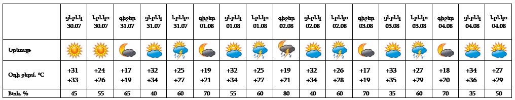 07-30-yerevan.jpg (66 KB)