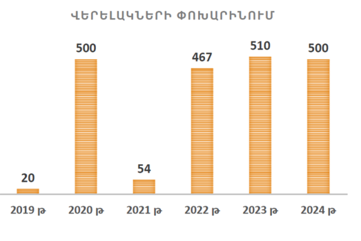 thumb_138611_default_newshomepage.png (65 KB)
