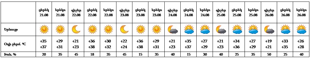 08-21-yerevan.jpg (67 KB)