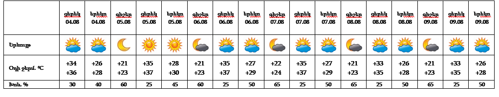 Yekhanak_Yerevan _04-09.08.png (22 KB)