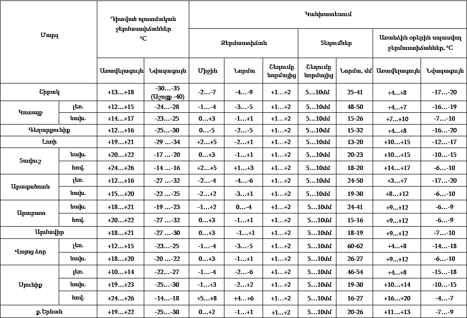 december-2025.png (288 KB)