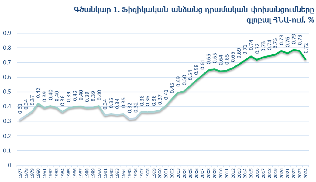 Գծանկար 5..png (183 KB)