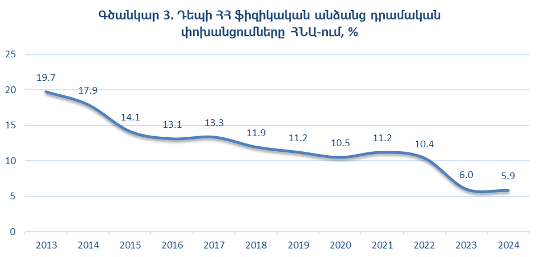 գծանակար3..png (89 KB)