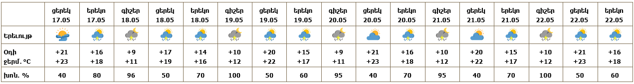 հայերեն2.png (20 KB)