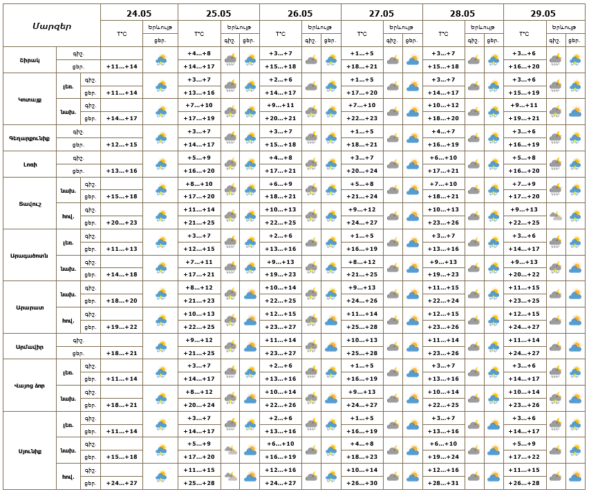 24.05 (1).png (106 KB)