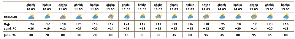 Screenshot 2026-05-10 132745.png (13 KB)