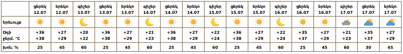Երևան(1).png (44 KB)