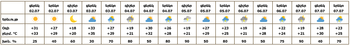 Screenshot 2026-07-02 143537.png (13 KB)