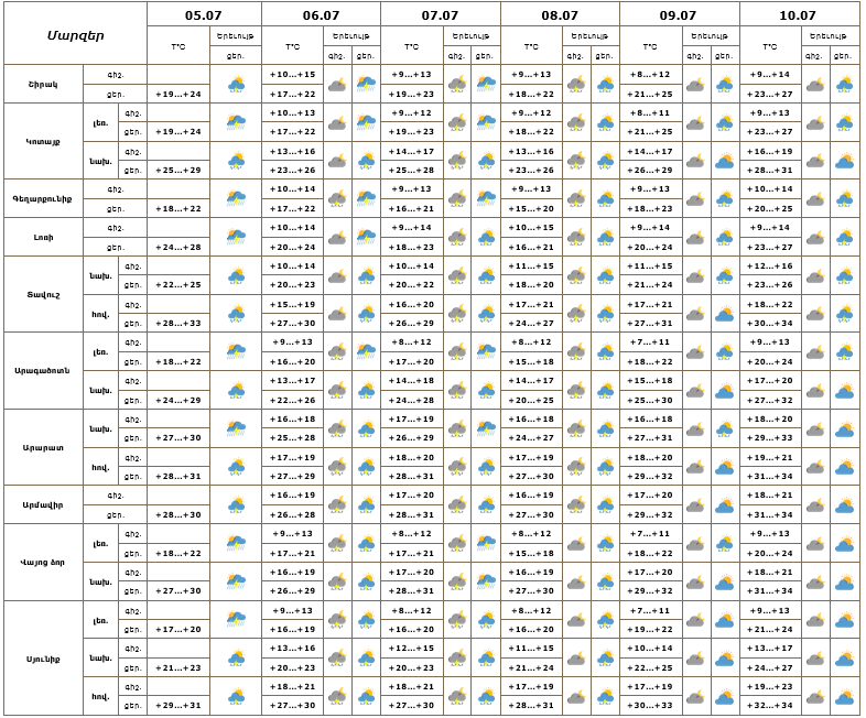 Screenshot 2026-07-05 131357.png (119 KB)
