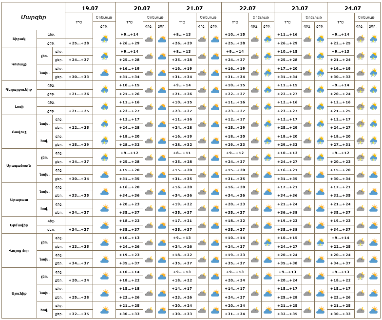 Screenshot 2026-07-19 131557.png (108 KB)