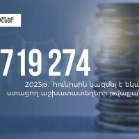 2023թ. հունիսին եկամուտ ստացող աշխատատեղերի թվաքանակը կազմել է 719 274