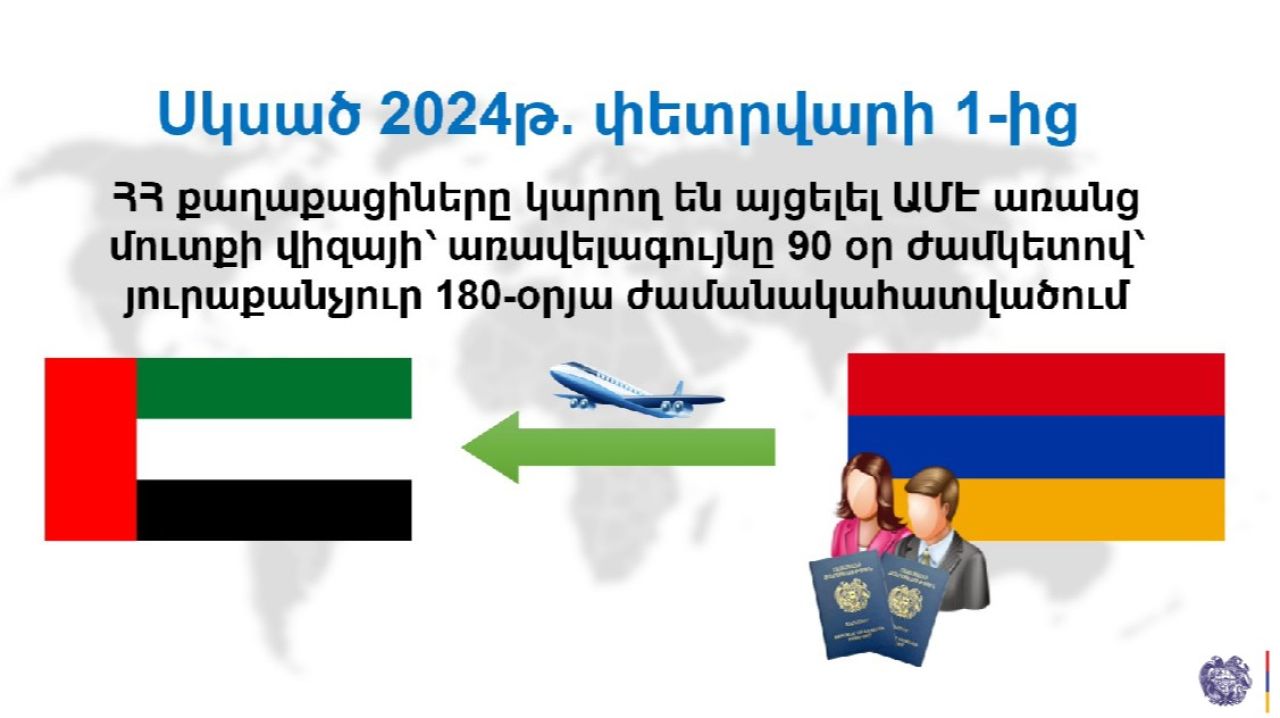 2024թ. փետրվարի 1-ից ՀՀ քաղաքացիները կարող են մուտք գործել և տարանցել ԱՄԷ տարածքով առանց մուտքի վիզայի