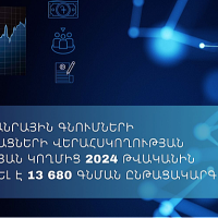 ՊՎԾ-ն 2024-ին հանրային գնումների ոլորտում բացահայտել է ավելի քան 3.1 մլրդ դրամի խախտումներ