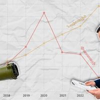 Ռազմարդյունաբերության բյուջեն 2024-ին կատարվել է ընդամենը 25%-ով. ԲՏԱ նախարարի պնդման հետքերով. Civilnet