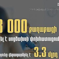 3.3 մլրդ դրամ սոցիալական ծախսերի փոխհատուցում՝ հայտարարագիր ներկայացրած քաղաքացիներին