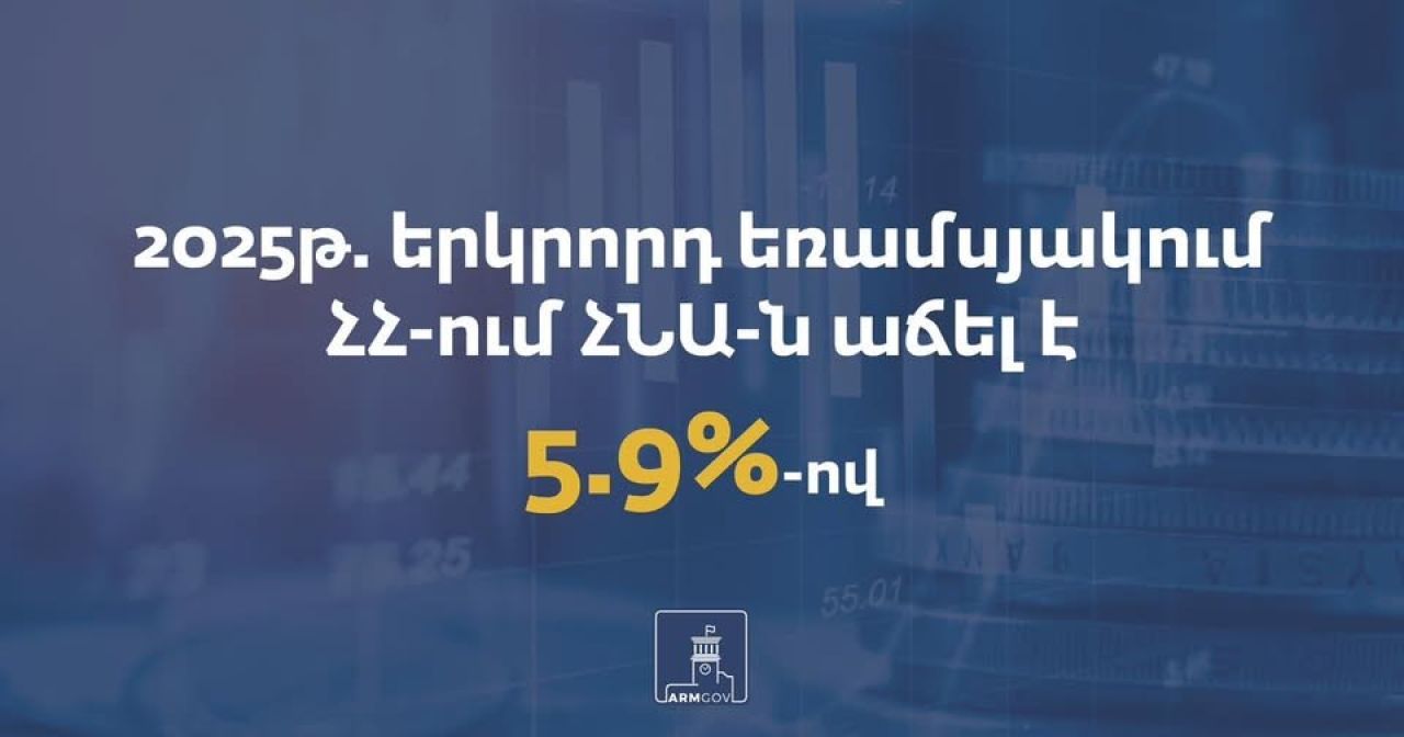 ՀՆԱ-ն ընթացիկ գներով կազմել է ավելի քան 2 տրլն 5մլրդ դրամ