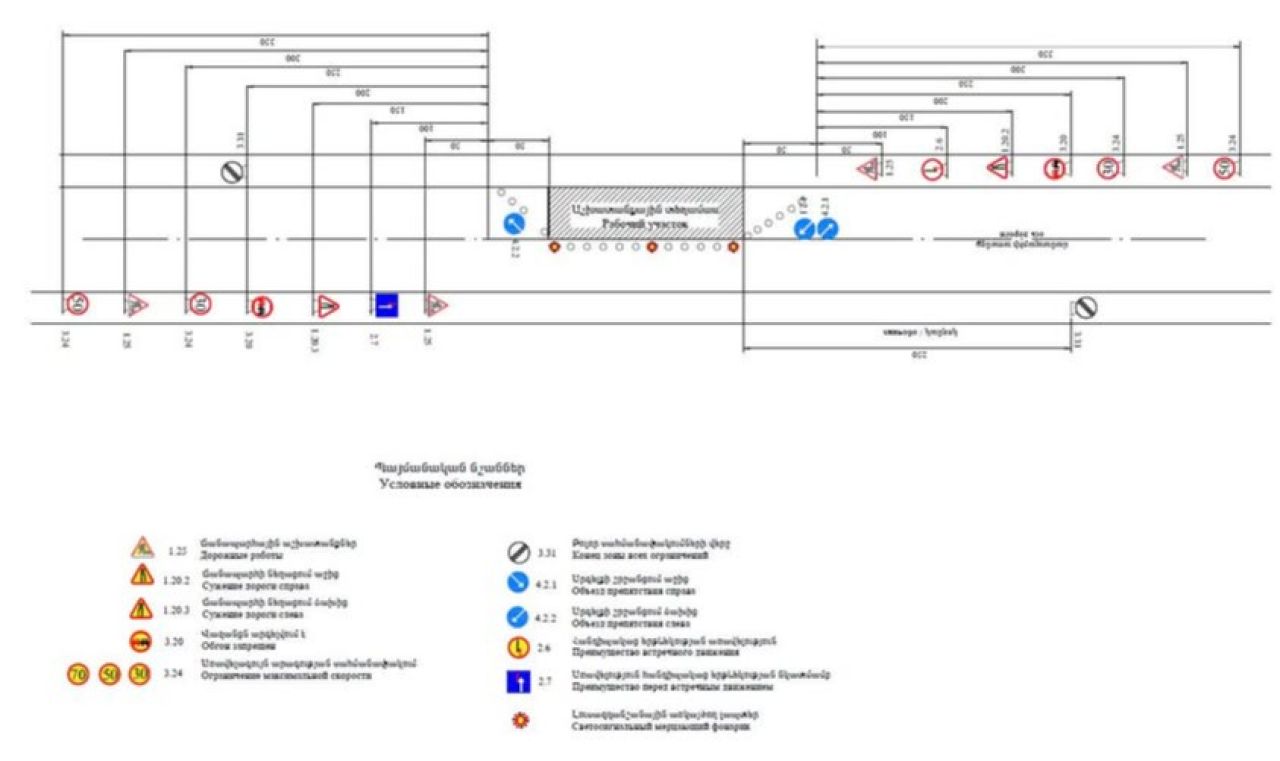 Երթևեկության ժամանակավոր սահմանափակումներ Երևան-Սևան ճանապարհի 19.8-րդ կմ-ում