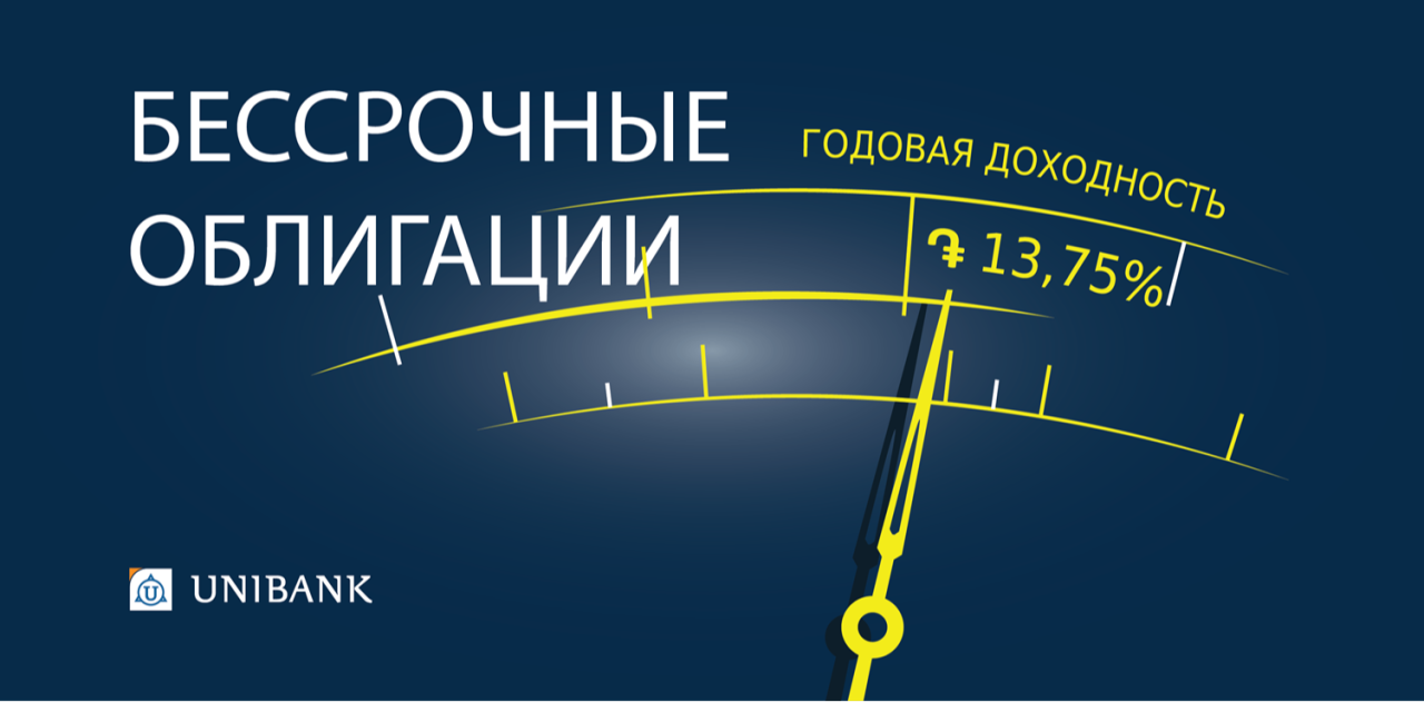 Юнибанк выпустил новый транш драмовых бессрочных облигаций со ставкой 13,75% годовых