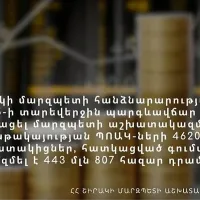 Շիրակի մարզպետի որոշմամբ տնտեսված 443 մլն 807 հազար դրամը բաշխվել է 4620 աշխատակցի