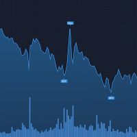 Կրիպտոշուկան նոր փուլո՞ւմ է