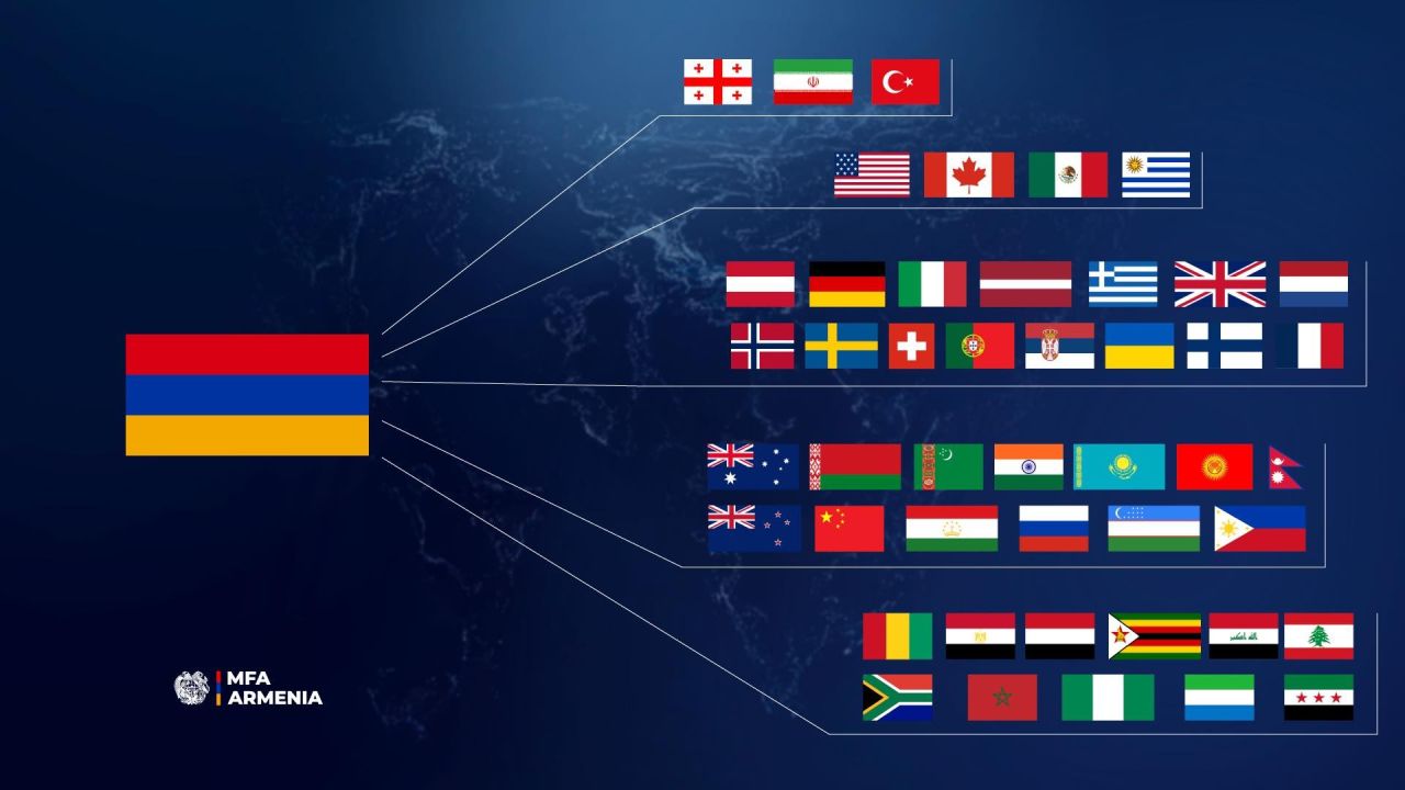 Ընդլայնվել է այն երկրների ցանկը, որոնց քաղաքացիները Իրանից տեղափոխվել են Հայաստանի տարածքով. ՀՀ ԱԳՆ