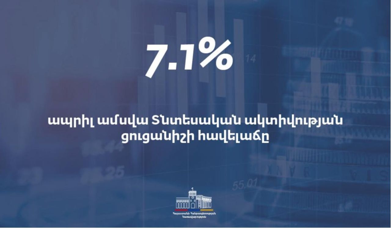 Ապրիլին Հայաստանում ՏԱՑ-ի հավելաճը կազմել է 7.1%