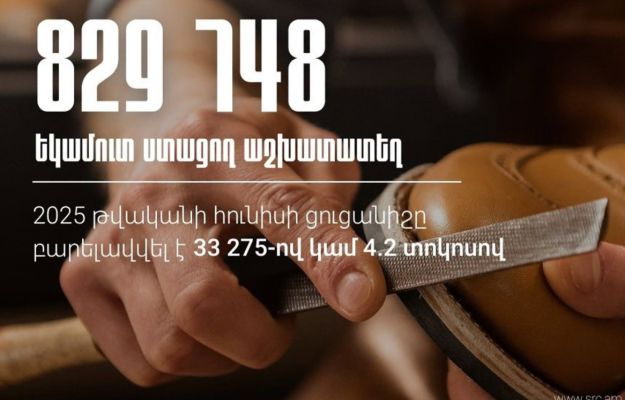 2026-ի հունիսի եկամուտ ստացող աշխատատեղերի թիվը կազմել է 829 748՝ նախորդ տարվա նույն ամսվա ցուցանիշը գերազանցելով 33 275-ով. ՊԵԿ