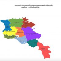 2019-ին աղքատության մակարդակը Հայաստանում գնահատվել է 26.4%