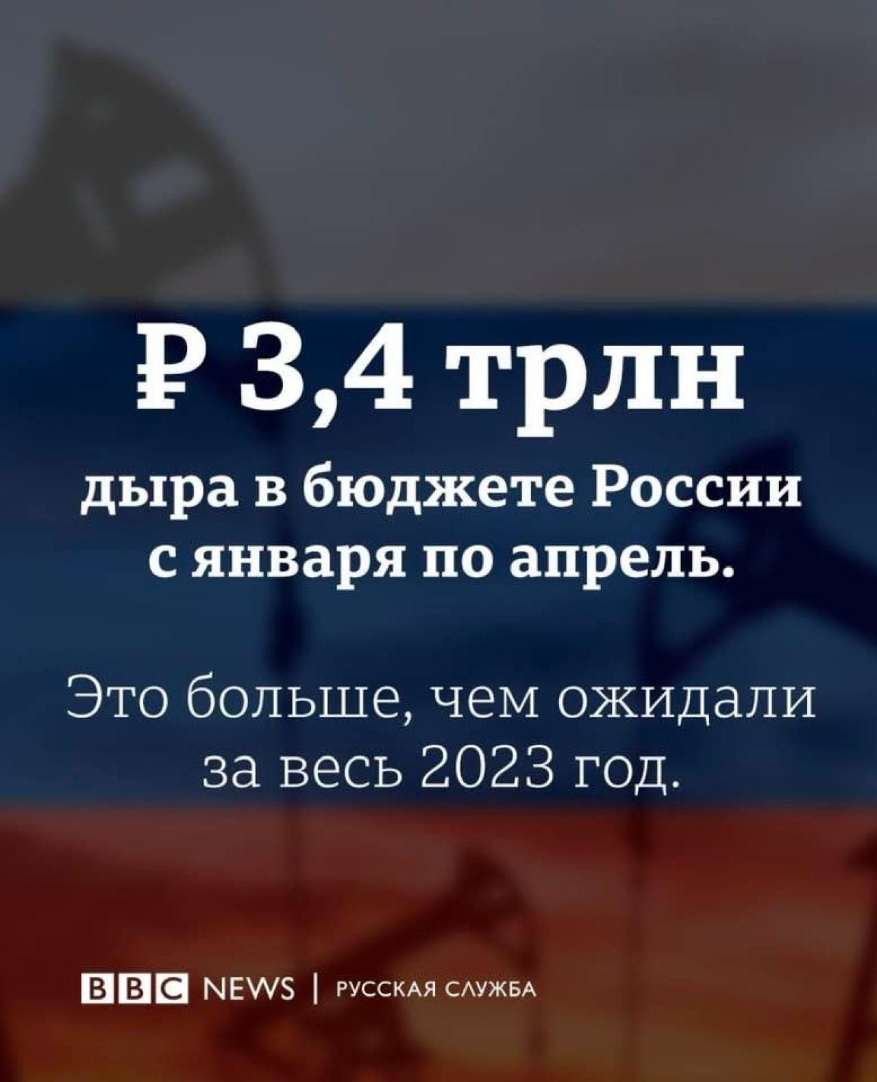 2023թ-ի հունվար-ապրիլ ամիսներին Ռուսաստանի պետբյուջեի դեֆիցիտը կազմել է 3.4 տրիլիոն ռուբլի